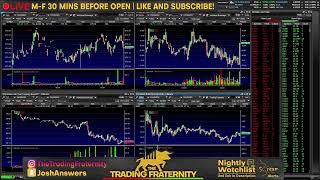 PLEDGE OF ALLEGIANCE - Stock Market LIVE, Live Trading, Stock News