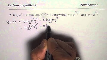 Exploit Logarithmic Equations with Simplest Solution Logarithms Test MHF4U - EDEXCEL - GCSE - SAT