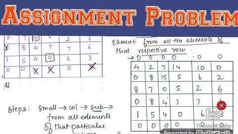 Assignment Problem :Minimization case using Hungarian method