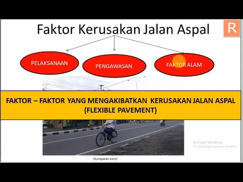 Video: Mengapa Paving Slab Akan Menggantikan Aspal Di Moskow