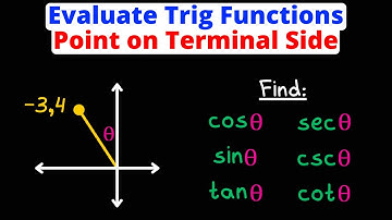 Evalueer trigonometriefuncties met een gegeven punt aan de terminalzijde