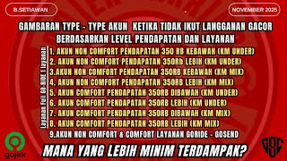 Download Lagu Gambaran Kondisi Berdasarkan Type\ MP3