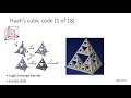QIP2021 | Topological Defect Networks for Fractons of all Types (Dominic Williamson)