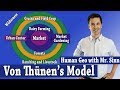 Von Thünen's Model of Agriculture Quiz