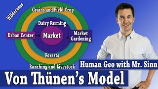 Von Thunen's Model of Land Use