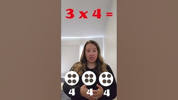 Using Repeated Addition to Solve Multiplication Problems (Step-by-Step Tutorial)