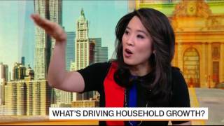 LIVE coverage of the closing bell LIVE coverage of the closing bell