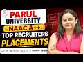 Parul University Detailed Review 2026 | 📊 Highest Package, Courses &amp; Placement Data! | Careers360