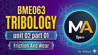 Unit 02 Part 01 | Tribology (BME063) AKTU 6th Semester #tribology 
