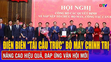 Điện Biên "tái cấu trúc" bộ máy chính trị: Nâng cao hiệu quả, đáp ứng vận hội mới | Điện Biên TV