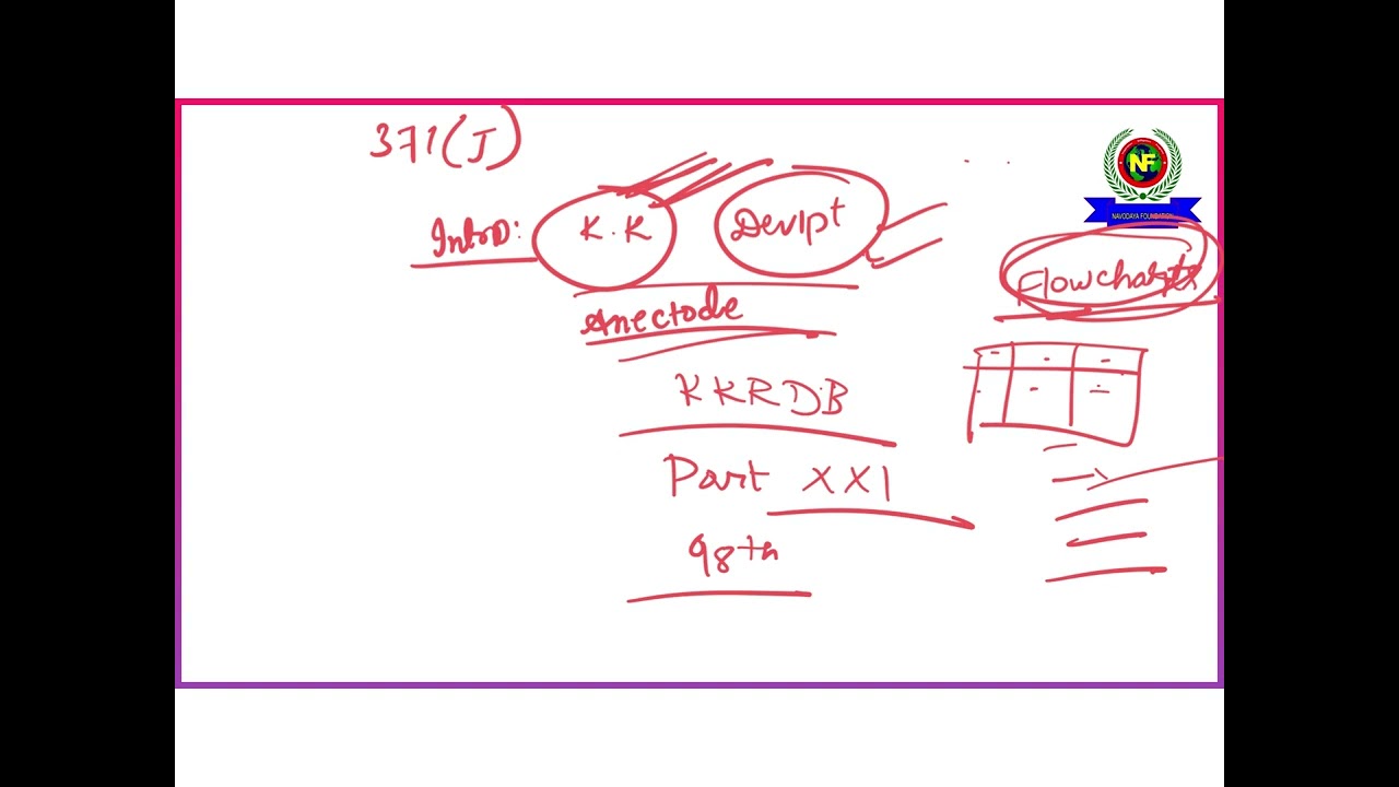 A Decade into Article 371(J)- Essay Writing Value Addition for KPSC Mains