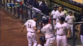 2013/07/24 Bianchi scores on error