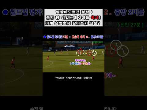 중앙 삭제 전술? 텅 빈 미드필더와끝없는 2미들 혹사의 결과 [ 6월 4일 엘살바도르전 리뷰와 분석 EP.3 ]