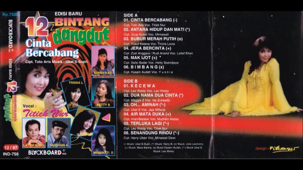 Idola Dangdut Koplo Vol 2 By Greep Musik