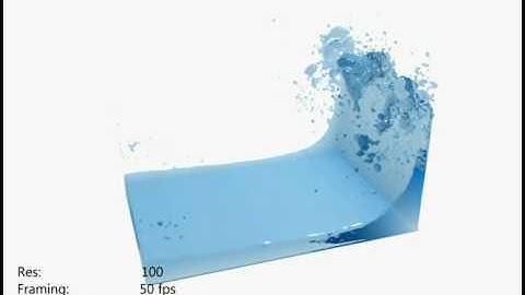 Fluid Simulation - Drop Particles Demonstration