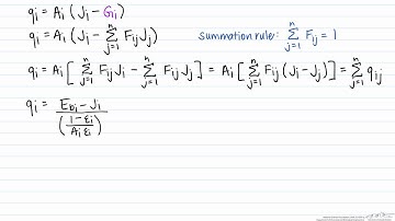 Radiation Exchange Between Surfaces