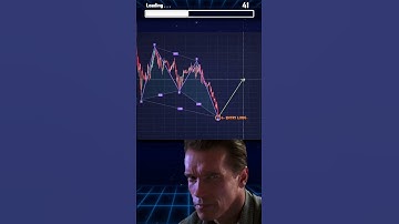 🚀Best Scalping Trading Crypto📊#shorts #cryptotrading #crypto #forex #trading #patterns #dailytrader