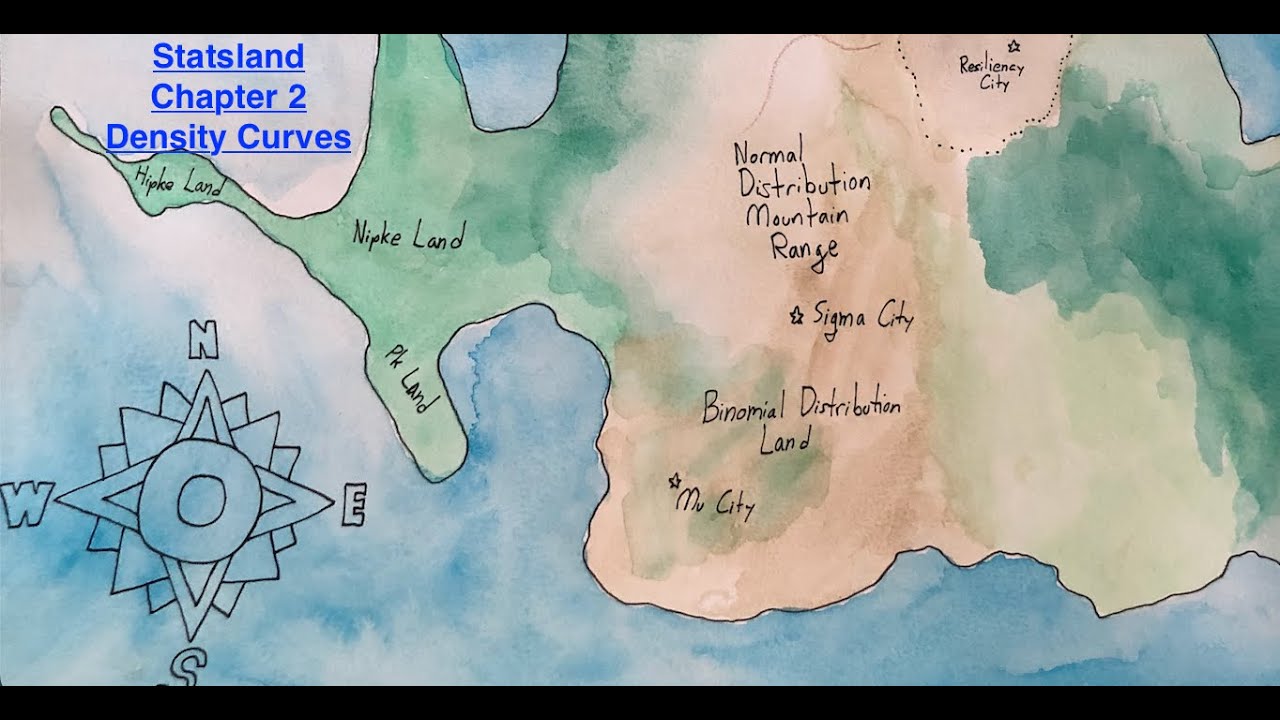 A6 ch2 calc and table A normal curve