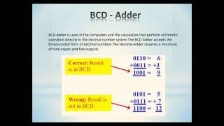 BCD Adder and Subtracter
