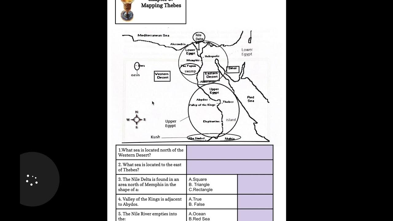 The Golden Goblet Chapter 9 Assignment Slide 10 Video YouTube