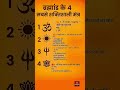 shaktishali mantra , ब्रह्माांड के 4 सबसे शक्तिशाली मंत्र#mantra #mantras#mantrachanting#astrology