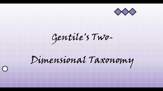 Gentile's Two-Dimensional Taxonomy