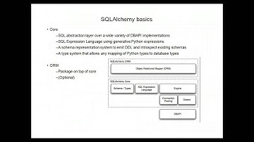 Intro: Use SQLAlchemy with Flask and SQLite