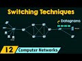 Switching Techniques in Computer Networks