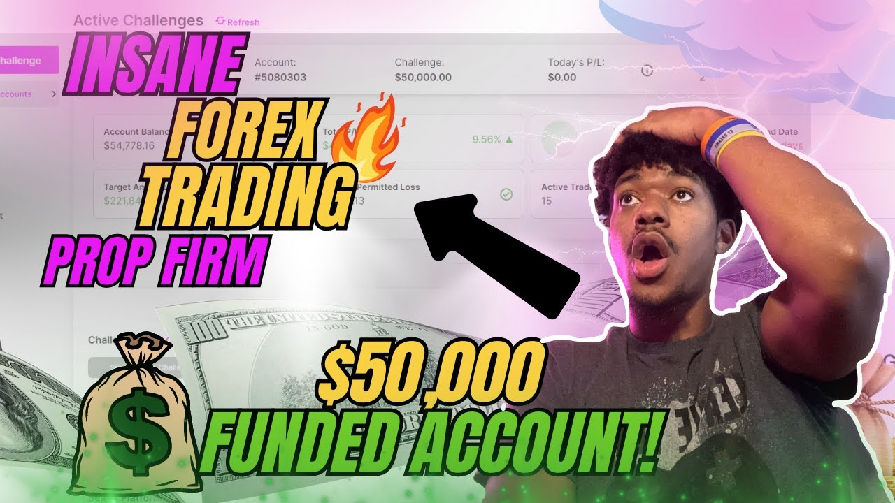 Best FOREX Prop Firm OF 2023 MambaFX Secret Sauce QUICK SUCCESS best-forex-prop-firm-of-2023-mambafx-secret-sauce-quick-success