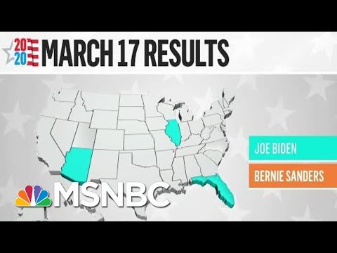 Joe: The Democratic Race Is Now All But Over | Morning Joe | MSNBC