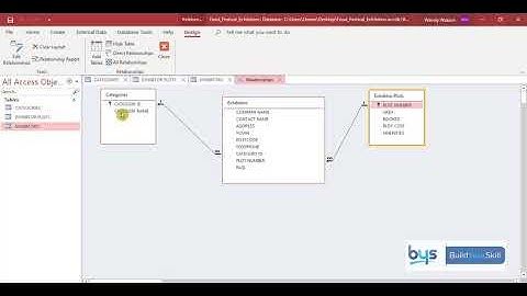 1  H Admin 2020 DB Query Task 3