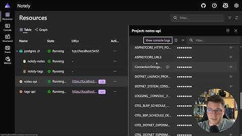 Microservices Architecture Project Setup From Scratch With .NET Aspire