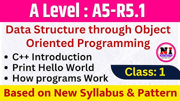 A-niveau A5-R5: Datastructuur via objectgeoriënteerd programmeren | A-niveau A5R5 Klas 1