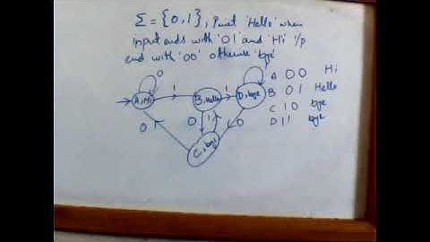 Automata Theory | Thursday | Lecture 7 Part 2 | By Usman Khan