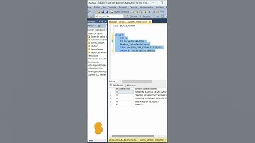 Limitar resultados de una consulta con clausula TOP.  #sql #database #fed #script #minsa