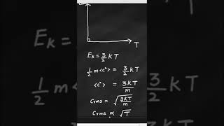 Root mean square speed and temperature graph in an ideal gas