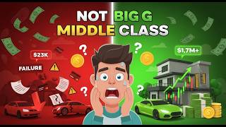Famous How Rich Are You REALLY (Wealth Ladder Explained 2026)#wealth#networth#personalfinance Wealth