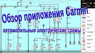 Обзор приложения Carmin автомобильные электрические схемы