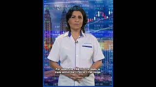MARKET PULSE AM MAY 11, 2026