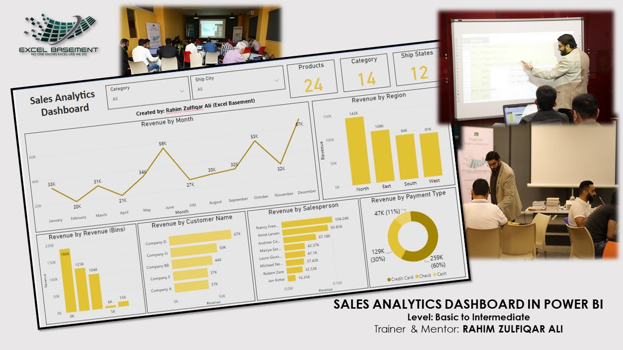 Create Sales Analytics Dashboard in POWER BI by Rahim Zulfiqar Ali - YouTube