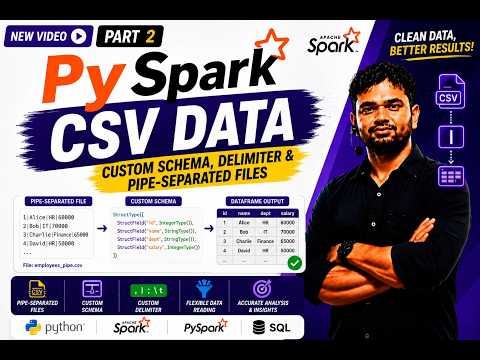 🚀 PySpark CSV Data – Part 2 | Lecture - 15 | Custom Schema, Delimiter & Pipe-Separated Files