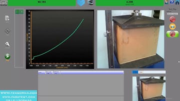 Box Compression Test (BCT)