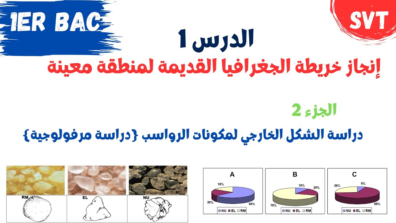 1 باك | إنجاز خريطة الجغرافيا القديمة لمنطقة معينة | الحصة 2:  دراسة الشكل الخارجي لمكونات الرواسب