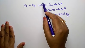 ARM Register Organisation | Part -2/2 | ES | Embedded Systems | Lec-11 |  Bhanu Priya