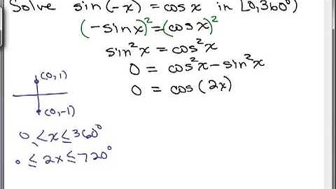 Solve Multi-step Trig Equations 3