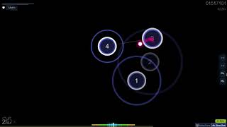 Nekomata Okayu  Mogu Mogu Yummyosu