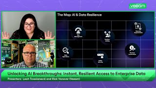 Artificial Intelligence Road Map | Insights Quick Bites | August 2025