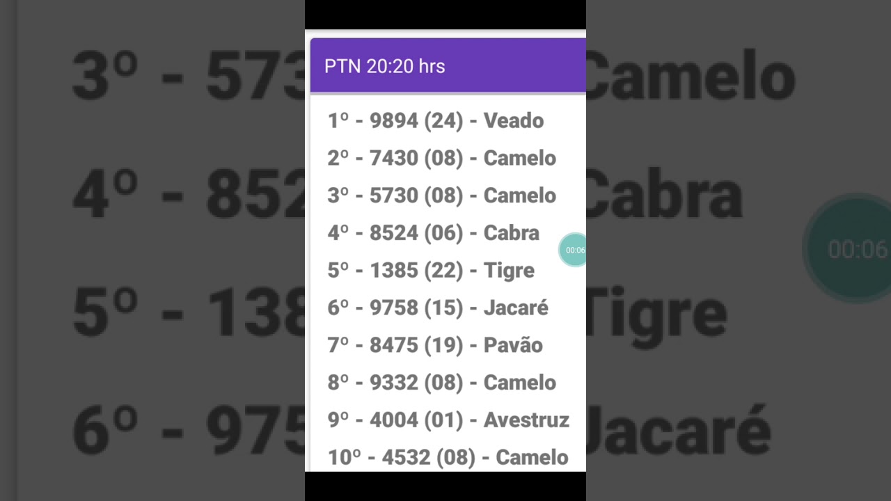 Resultados do jogo do bicho PTN sao paulo 20.20hrs d 26.11.19 - YouTube