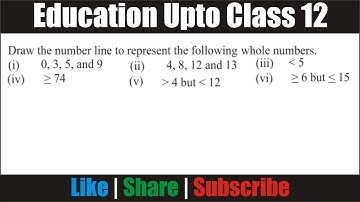 Represent whole numbers on number line   | English , Urdu , हिन्दी