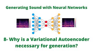 Generation with AutoEncoders: Results and Limitations